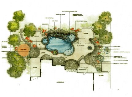 Color Pool Design