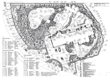 CAD Pool Plan
